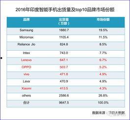国产网站大全,一站式了解国内优质网站平台